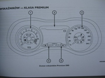 Jeep Cherokee KL 2013-2019 instrukcja obsługi PL