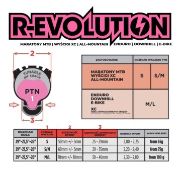 PTN Pepi's Tire Noodle R-EVOLUTION 29 дюймов M/L