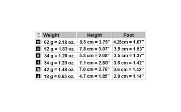 Набор шахматных фигурок серии ROOGU Reykjavik 3,75 дюйма из дерева Стонтон, ручная работа, Индия