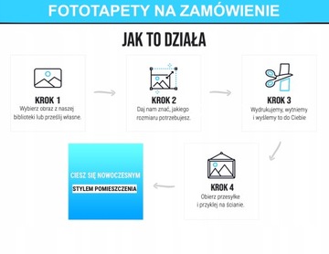 Fototapeta tapeta winylowa Mario 1 250x175 pokój młodzieżowy dziecięcy