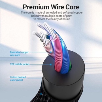 Кабель Mini Jack 3,5 AUX, 4 контакта TRRS, наушники, микрофон, 1,5 м