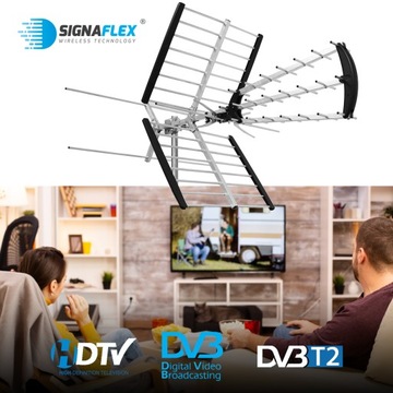 DVB-T2 НАПРАВЛЕННАЯ МОЩНАЯ ПАССИВНАЯ НАРУЖНАЯ АНТЕННА 4k MUX UHF HD 168–790 МГц