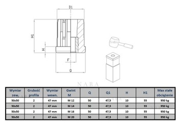 ZAŚLEPKA PROFILA 50X50 JAKOŚĆ !!! Z GWINTEM M16
