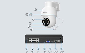 НАБОР ДЛЯ МОНИТОРИНГА WiFi 5MPx POE 2TB НАБОР 4 БЕСПРОВОДНЫХ КАМЕР ПРЕМИУМ
