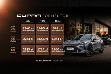 Cupra Formentor Crossover Facelifting 2.0 TSI 204KM 2026 Cupra Formentor 2.0 TSI 204 KM DSG 4Drive -, zdjęcie 1