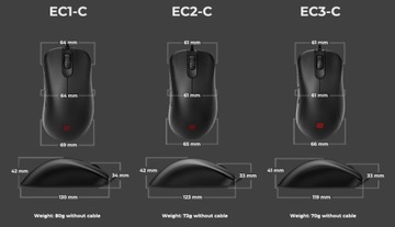 Káblová myš ZOWIE EC2-C optický senzor