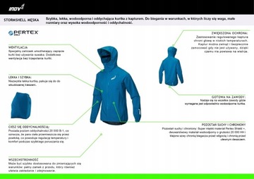 INOV-8 Stormshell FZ v2 женская — дождевик — НОВИНКА