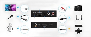 Ekstraktor dźwięku ARC HDMI 4K HDR HDCP2.2 Toslink XGETOP