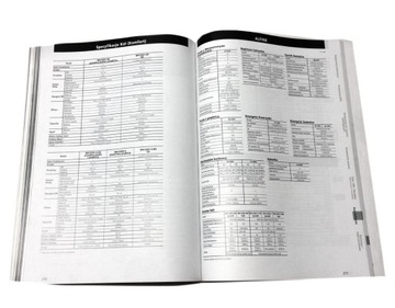 Каталог велосипедных компонентов Shimano 2010