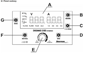 SHERMAN DIGIMIG 200 SYNERGIC MIGOMAT MIG СВАРОЧНЫЙ АППАРАТ