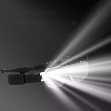 СВЕТОДИОДНЫЕ ЛУПЫ, 1,5-4,5-кратное УВЕЛИЧЕНИЕ С USB-ПЕРЕЗАРЯЖКОЙ ДЛЯ ПОЖИЛЫХ