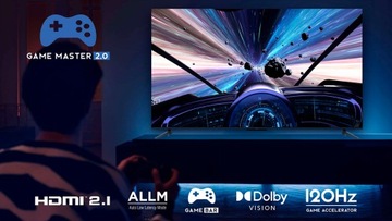 TCL 50C645 QLED Google TV — поврежден