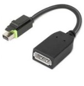 Nowy adapter Lenovo minidisplayport do DP minidp