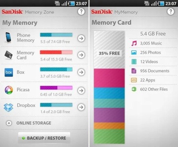 Карта памяти SanDisk 128 ГБ microSDXC.