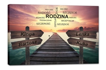 OBRAZ RODZINA DOM - WŁASNE IMIONA - OBRAZ Z 4 IMIONAMI 120x80