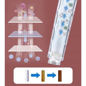 ДУШЕВОЙ РУЧНОЙ С ТУРБИННЫМ ВЕНТИЛЯТОРОМ
