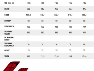 МУЖСКОЙ MTB KROSS LEVEL 4.0 r.L