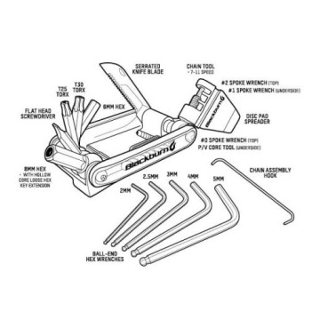 BLACKBURN WAYSIDE MULTI-TOOL 19 функций / rzepep/etu
