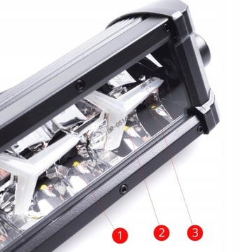 СВЕТОДИОДНАЯ РАБОЧАЯ ЛАМПА 160ВТ CREE COMBO 6000K