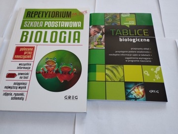 Repetytorium BIOLOGIA + TABLICE Szkoła Podstawowa