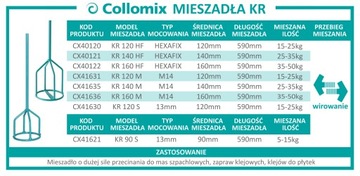 COLLOMIX CX40122 КЛЕВОМИКСЕР KR 160 HF