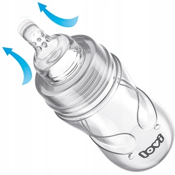 Самостерилизующаяся бутылочка Lovi 150мл + соска 0м+