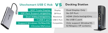 ДОК-СТАНЦИЯ USB-ХАБ 12 В 1 USB-C 2xHDMI SD 4USB