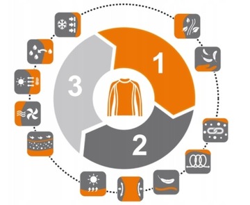 Футболка BRUBECK RUNNING AIR PRO SS13280 размер M