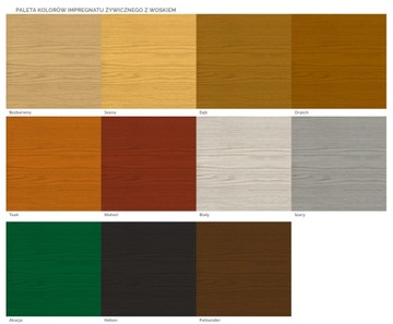 COLORIT СМОЛА ПРОПИТКА С ВОСКОМ 5Л, ПРОЗРАЧНАЯ