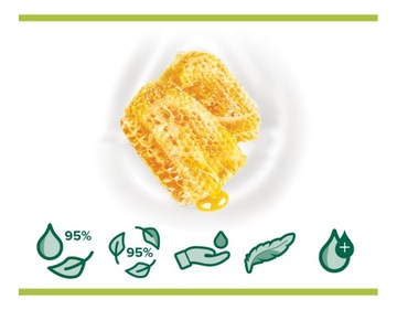 ГЕЛЬ ДЛЯ ДУША PALMOLIVE NATURALS MILK&MEDY И РЕЗЕРВ 1л