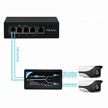 PFT1320 PoE-удлинитель