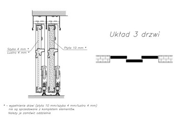 Комплект фурнитуры PRIME для 3-х раздвижных дверей - JO