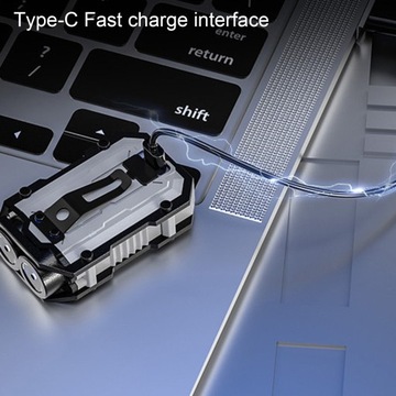 Reflektor z klipsem na kapelusz, przenośne, podwójne źródła światła