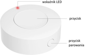 КРУГЛАЯ ДИСТАНЦИОННАЯ КНОПКА SONOFF ДЛЯ УМНЫХ СЦЕН СИГНАЛИЗАЦИИ ZIGBEE SNZB-01P