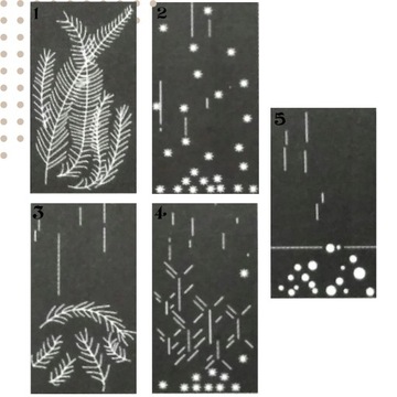 Глобус метеостанции, лампа химического барометра Фицроя, 7 цветов, светодиодный подарок