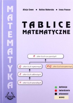 Tablice matematyczne