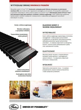 ПРИВОДНОЙ РЕМЕНЬ GATES Can-Am Maverick 1000R 13-18