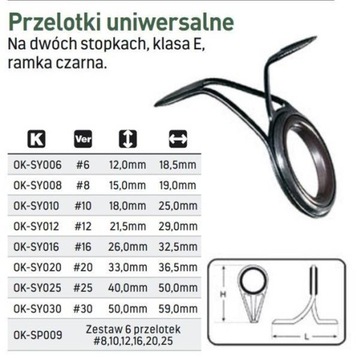 PRZELOTKA UNIWERSALNA NA DWÓCH STOPKACH 5szt JAXON