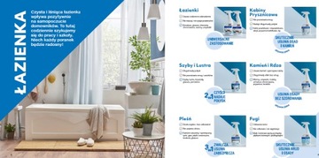 ДОМОЙ ПОМОЩЬ DRAGON 0,5 Л ОЧИСТИТЕЛЬ ЗАТИРОВ