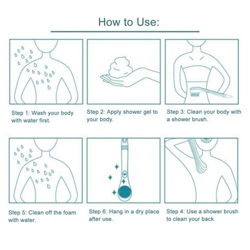 Набор электрических щеток для мытья тела