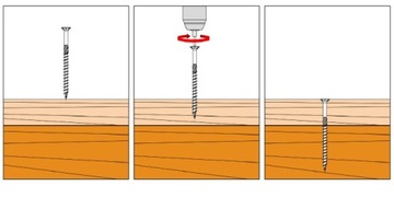СТОЛЯРНЫЕ ВИНТЫ 6x140 TORX С КОНИЧЕСКОЙ ГОЛОВКОЙ 100 шт.