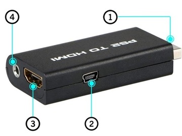 Конвертер адаптера PS2 в HDMI Аудиоадаптер