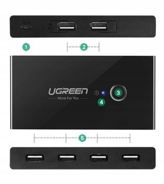 UGREEN SWITCH BOX HUB KVM-ПЕРЕКЛЮЧАТЕЛЬ 4x USB 3.0