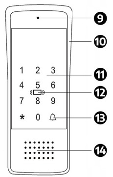 Домофон громкой связи КОДОВОЙ ЗАМОК GATE GATE RFID считыватель брелоков