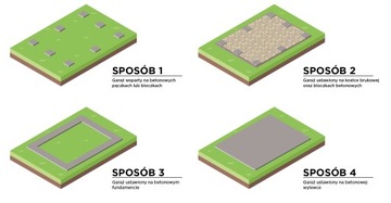 SCHOWEK DOMEK OGRODOWY 3m x 2m + WIATA 1,5M SPAD W TYŁ 3X2 GB299