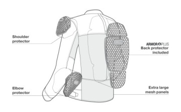 SHIMA OPENAIR Куртка черная 2XL