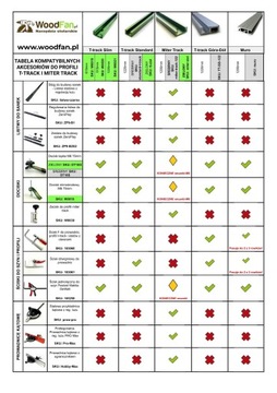 Вставки М6 для углового профиля 19/24 (10 шт.)