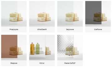 Душевая дверь RADAWAY Torrenta DWJ 90x195 ПРАВАЯ