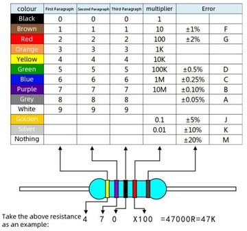 Электродвигатель, регулировка скорости, модель DIY KIT