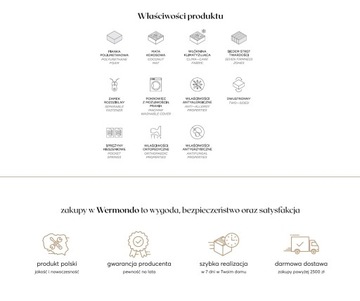 Матрас карманный 7 зон POCKET COCONUT 180x200